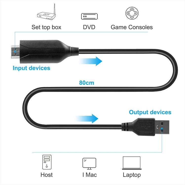  ĸó ī, USB HDMI ȣȯ ׷ ڴ, PS4 ..